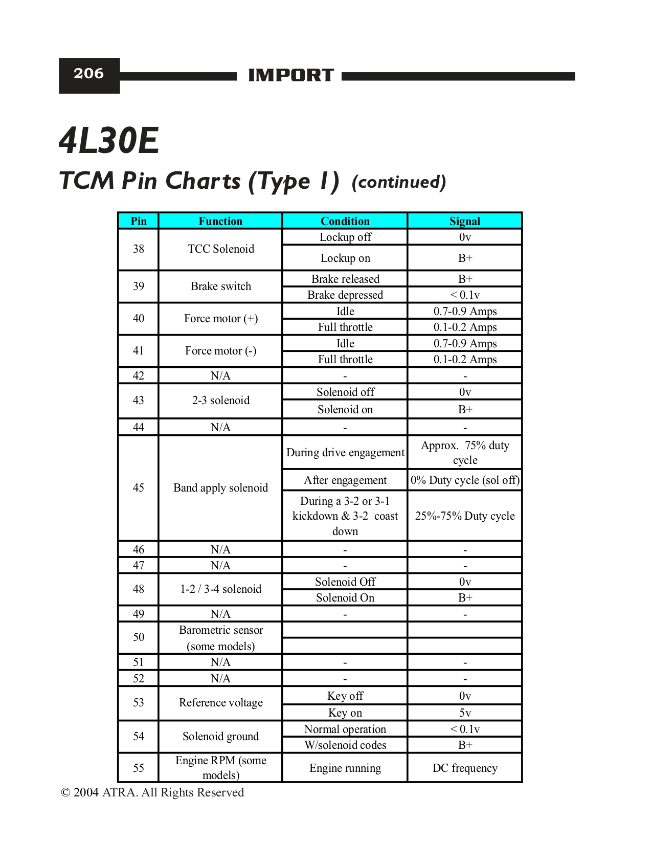 2004_web_Import_pages-to-jpg-0050.jpg