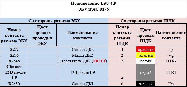 IPACM75-LSU49.jpg
