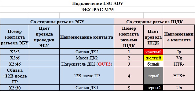 IPACM75-LSUADV.jpg