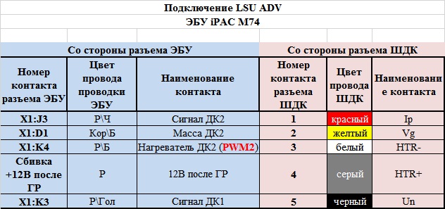 IPACM74-LSUADV.jpg
