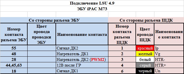 IPACM73-LSU49.jpg