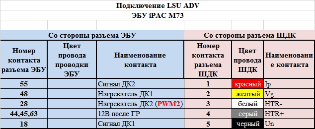 IPACM73-LSUADV.jpg