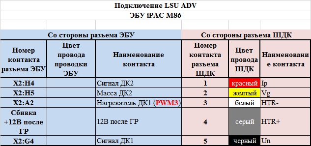 IPACM86-LSUADV.jpg